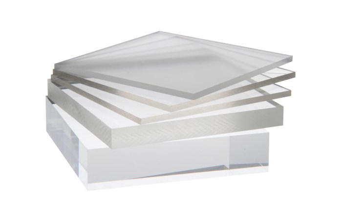 ACRYLIC EXTRUDED CLEAR SHEET | ACME Plastics, Inc.